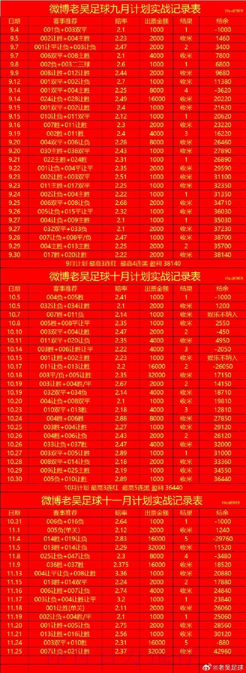 世界杯比分网站入口地址